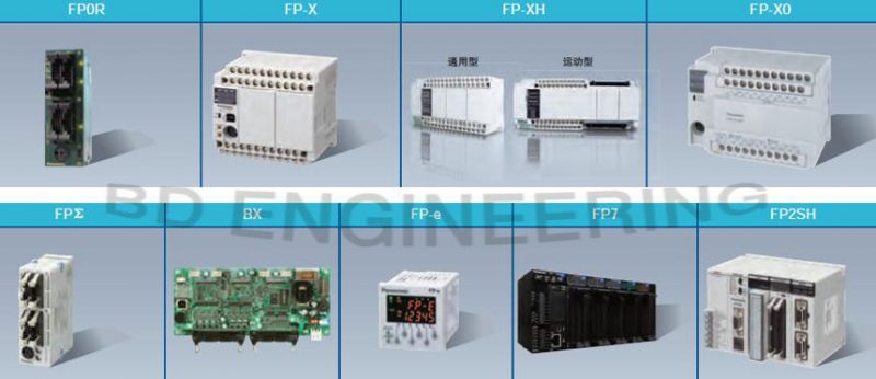 PLC-FP-X-Series-Model-FPX-FP0