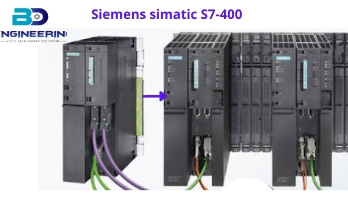 SIEMENS Simatic S7 400 System Features