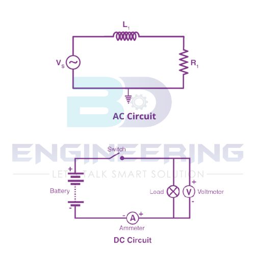 AC-DC Circuit supplier and price in Bangladesh