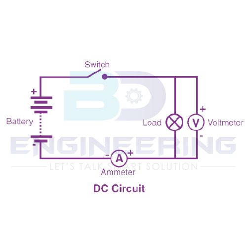 What is the Principal Difference Between AC and DC Power?