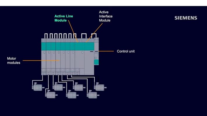 Active module rack